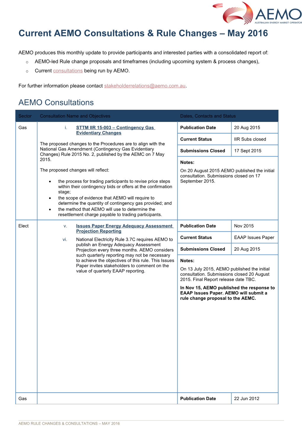 MAR Consolidated Rule Change and Consultation Monitor