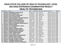 2021-2022 Entrance Examination Result.Xlsx