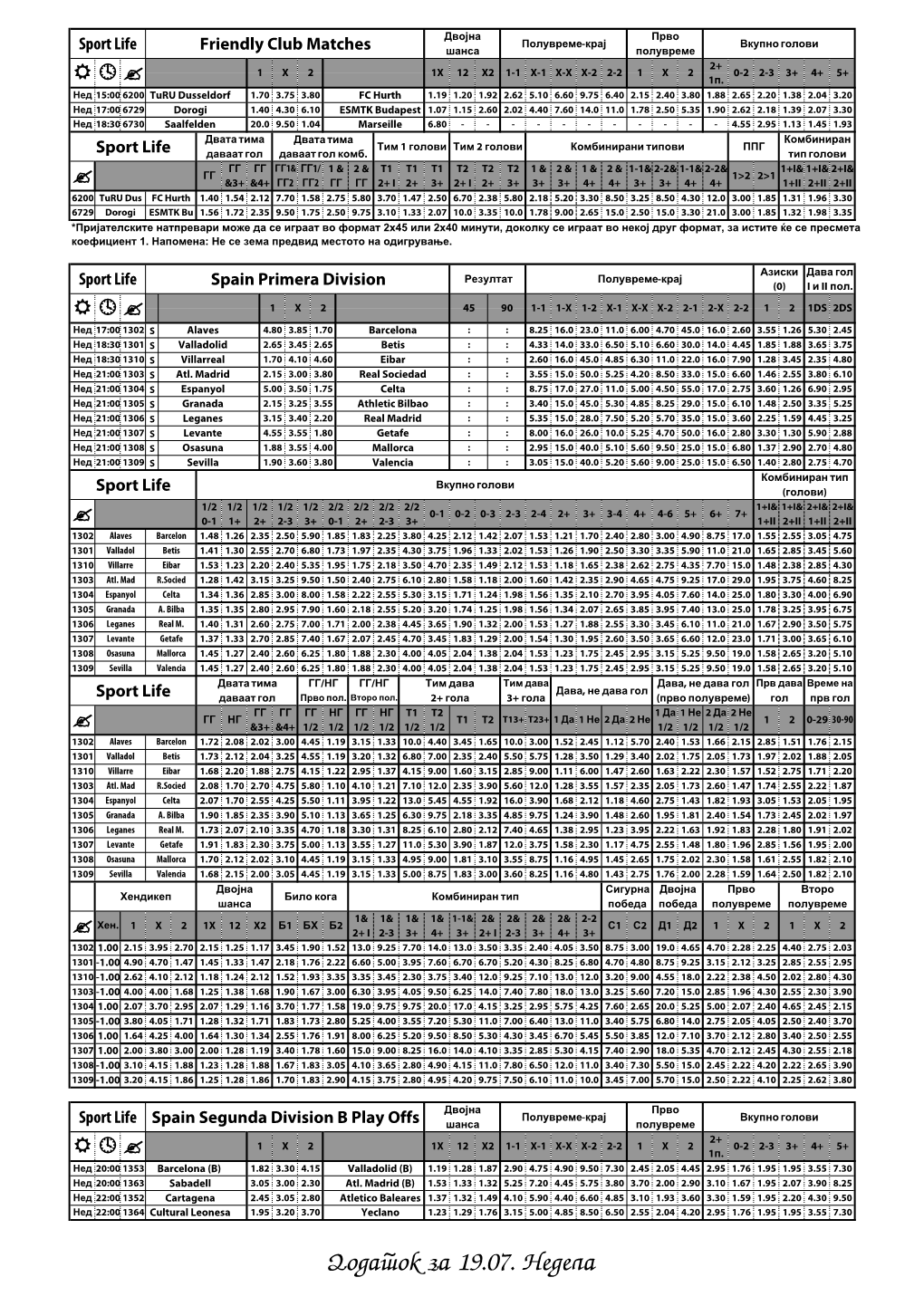 Dodatok Za 19.07. Nedela