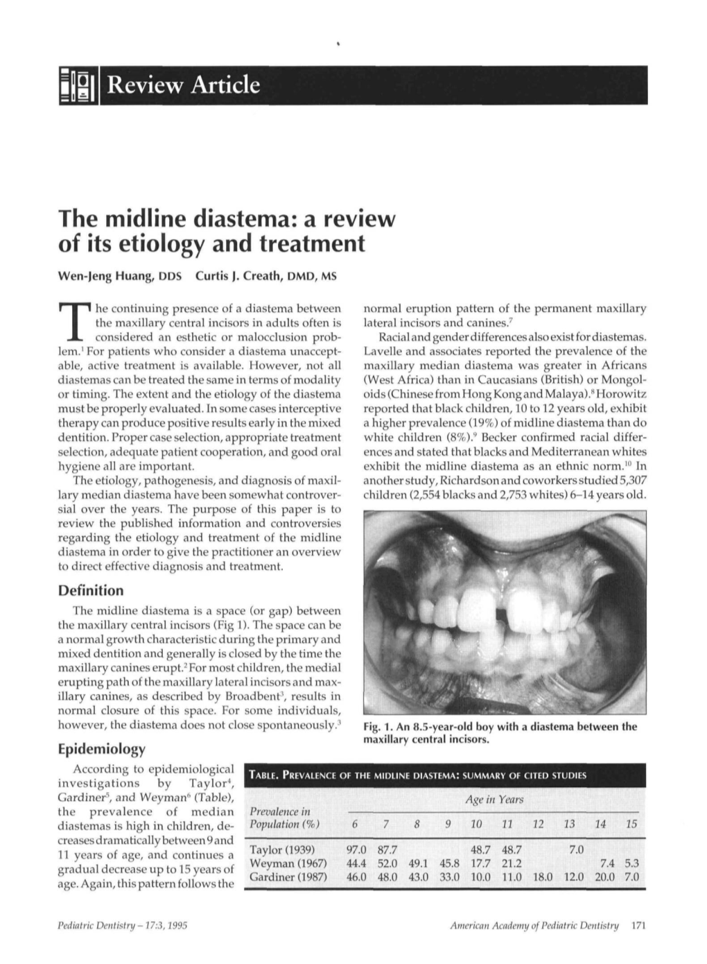 The Midline Diastema: a Review of Its Etiology and Treatment