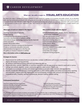 What Can I Do with a Major In...VISUAL ARTS EDUCATION