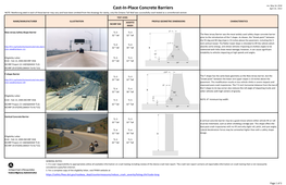 Cast-In-Place Concrete Barriers