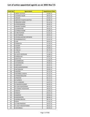 List of Active Appointed Agents As on 30Th Nov'15