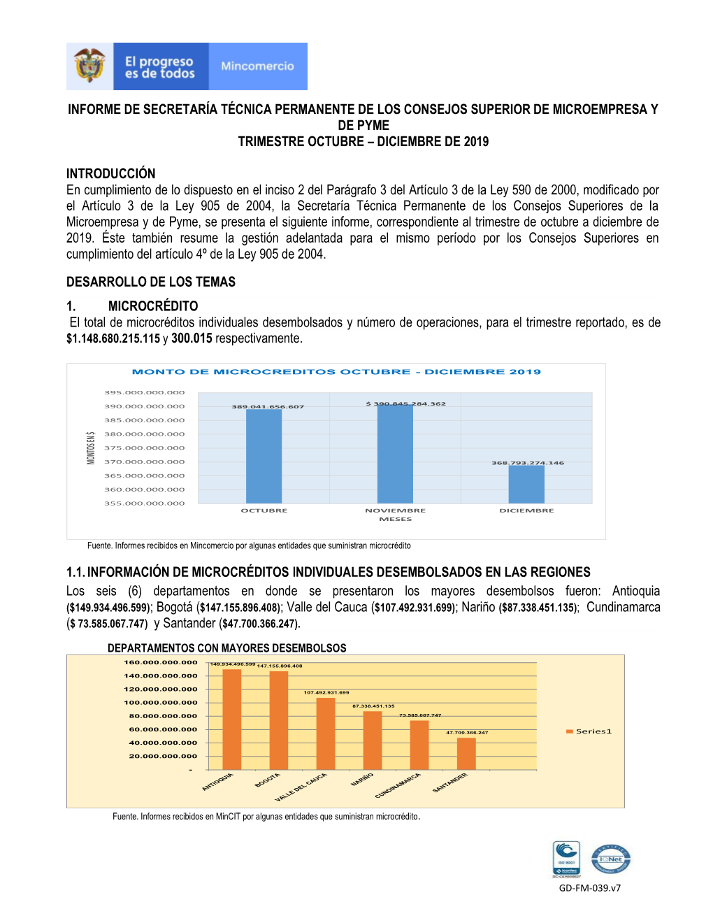 Informe De Secretaría Técnica Permanente De Los Consejos Superior De Microempresa Y De Pyme Trimestre Octubre – Diciembre De 2019