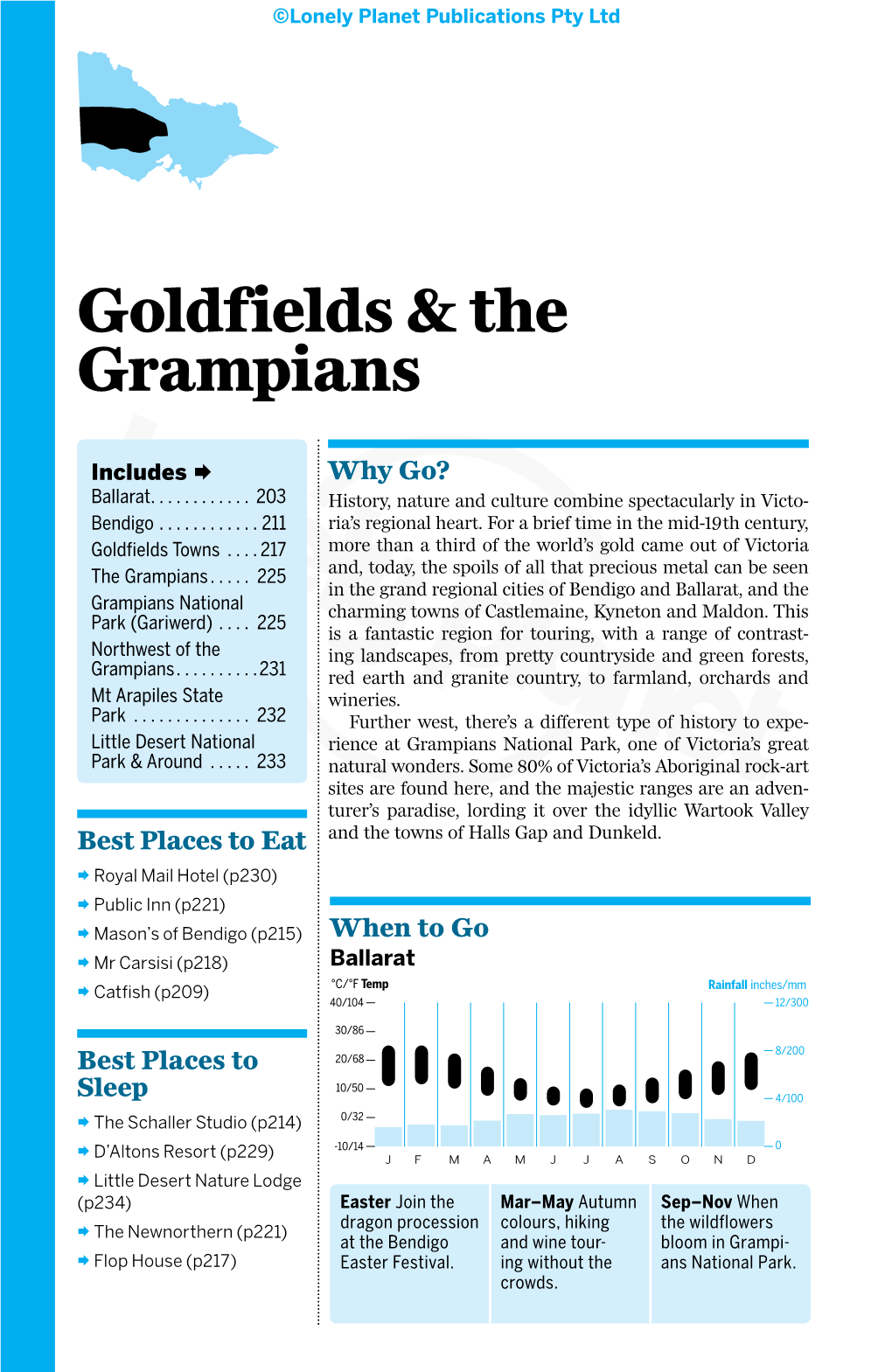 Goldfields & the Grampians