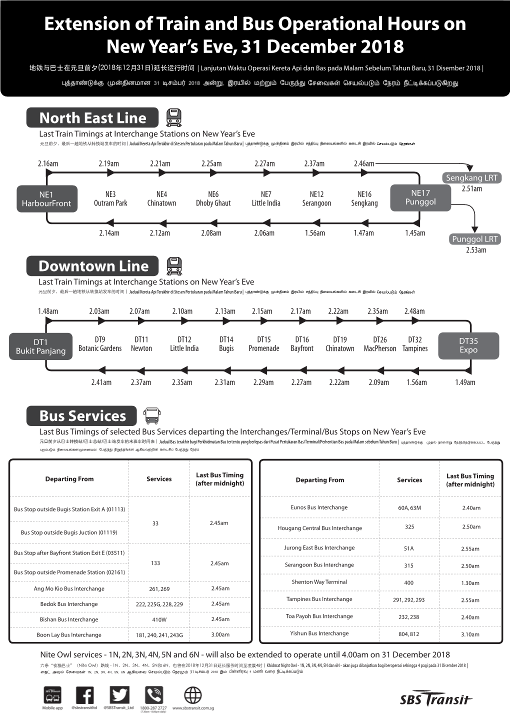 Extension of Train and Bus Operational Hours on New Year's Eve, 31 December 2018