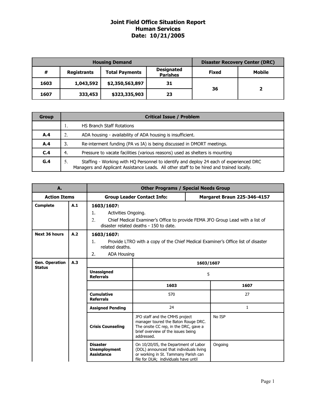 Joint Field Office Situation Report s1