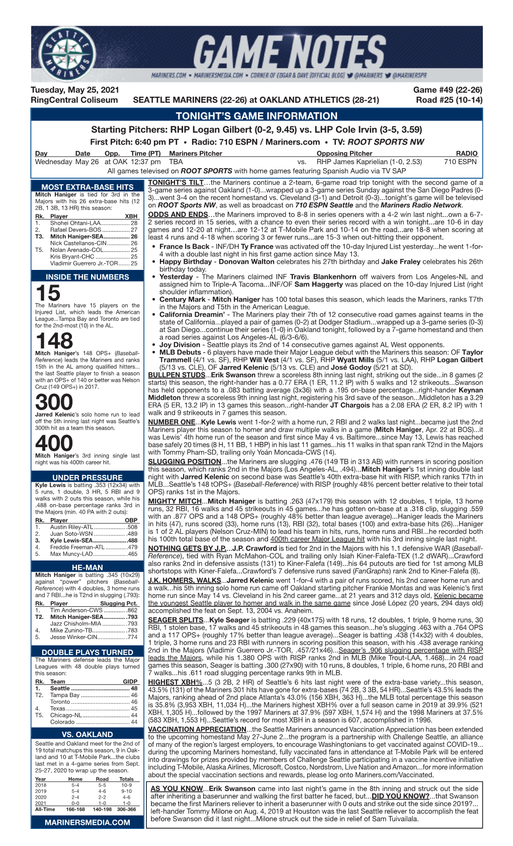 05-25-2021 Mariners Game Notes