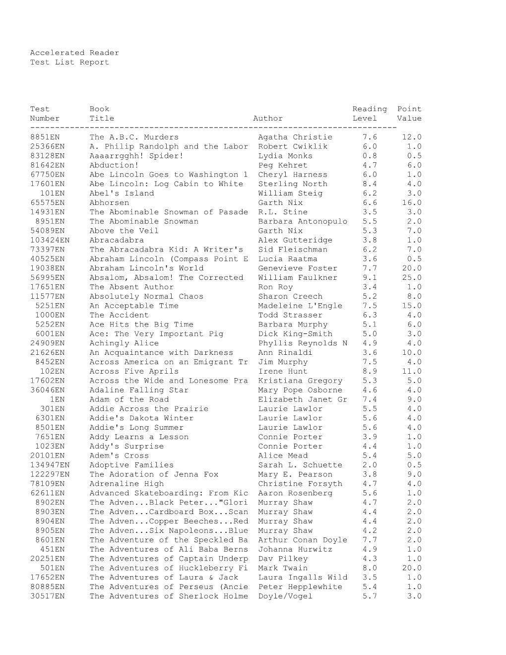 Accelerated Reader Test List Report Test Book