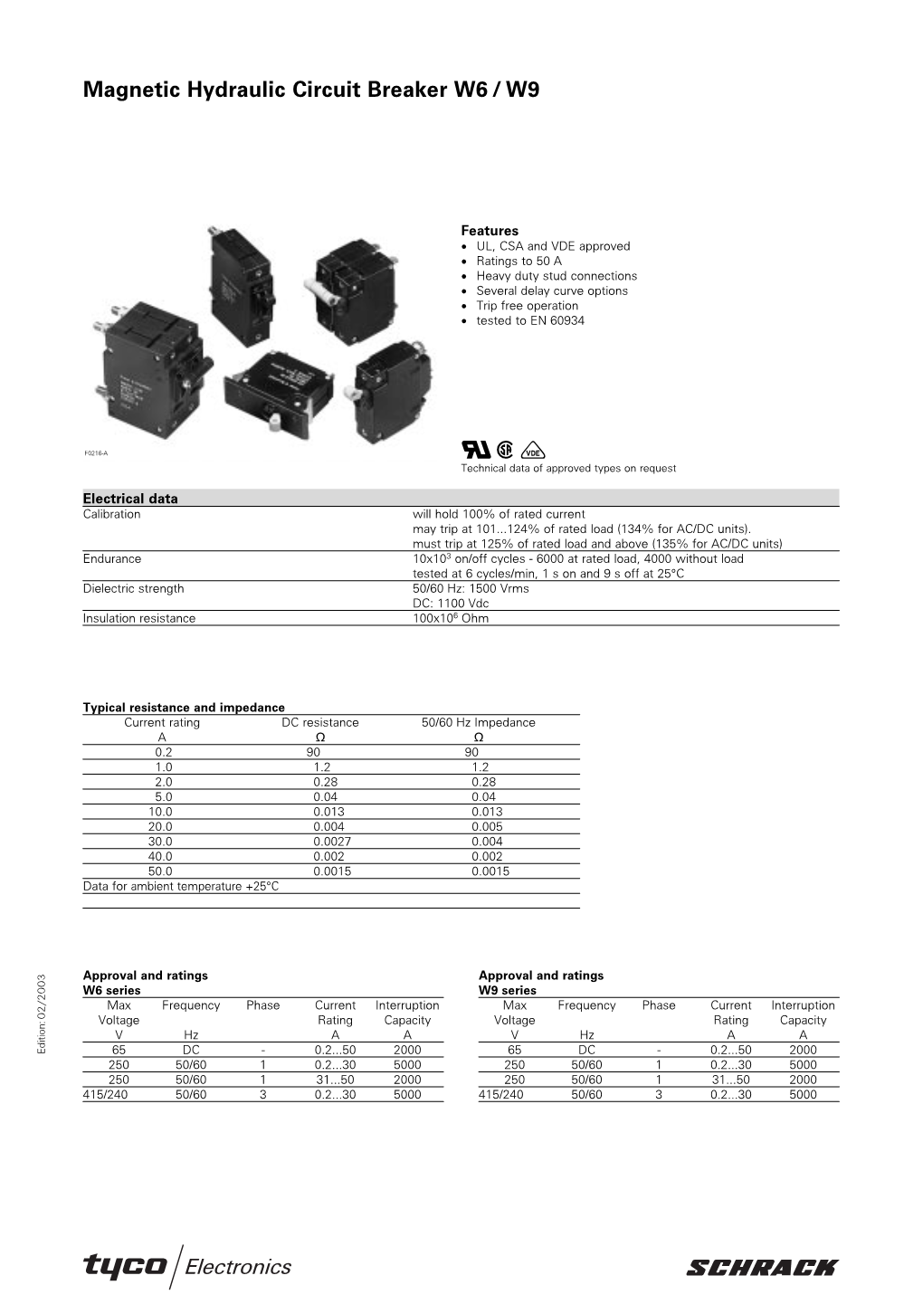 Magnetic Hydraulic Circuit Breaker W6 / W9