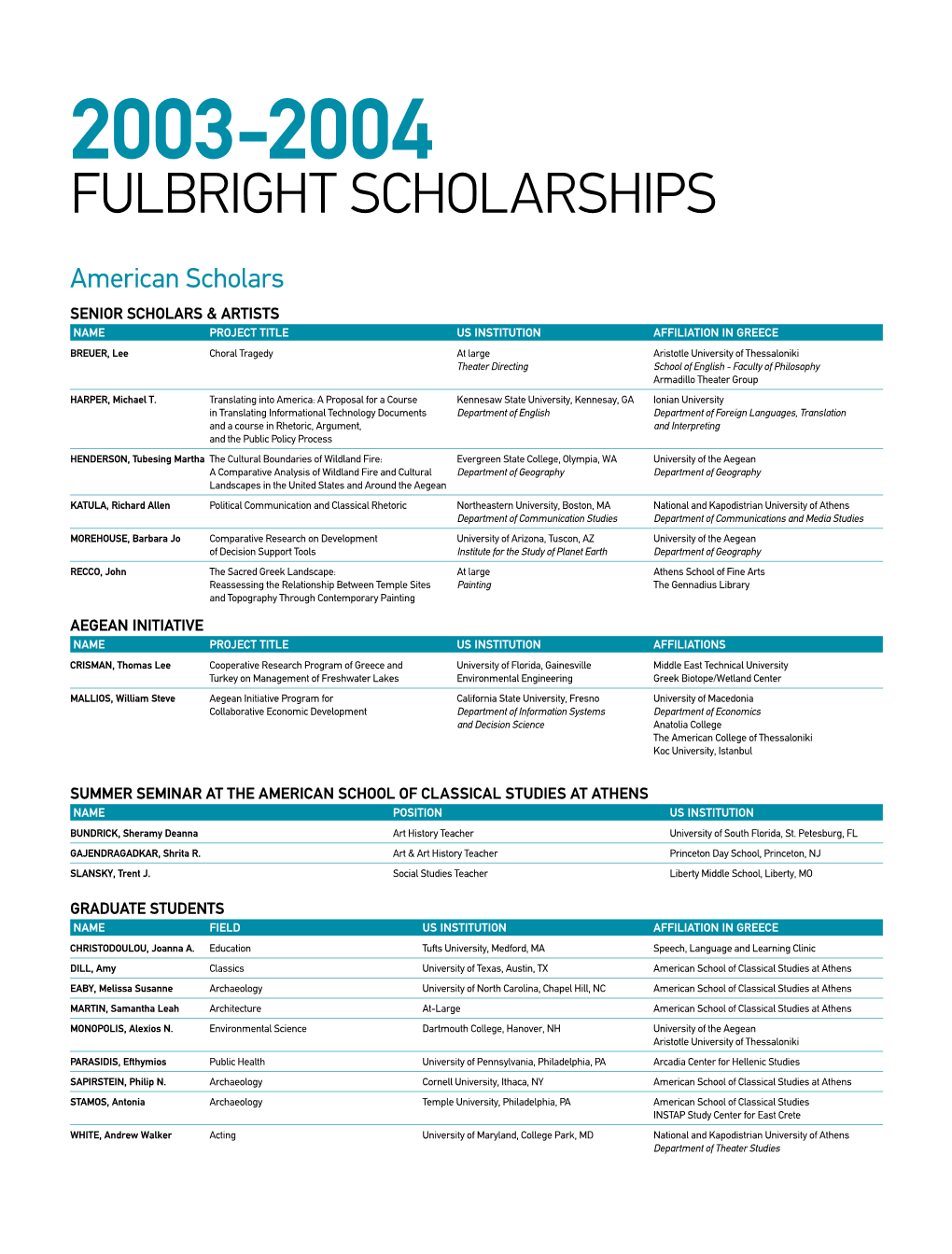 2003-2004 Fulbright Scholarships