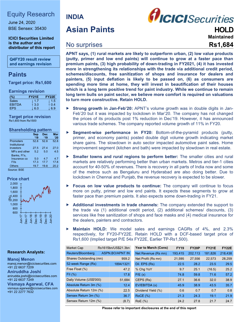 Asian Paints