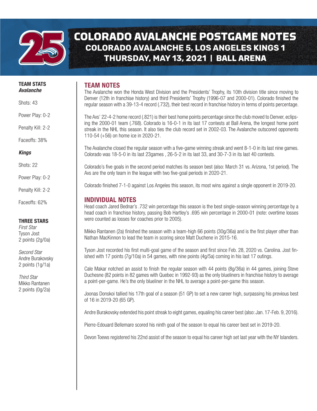 Colorado Avalanche Postgame Notes Colorado Avalanche 5, Los Angeles Kings 1 Thursday, May 13, 2021 | Ball Arena