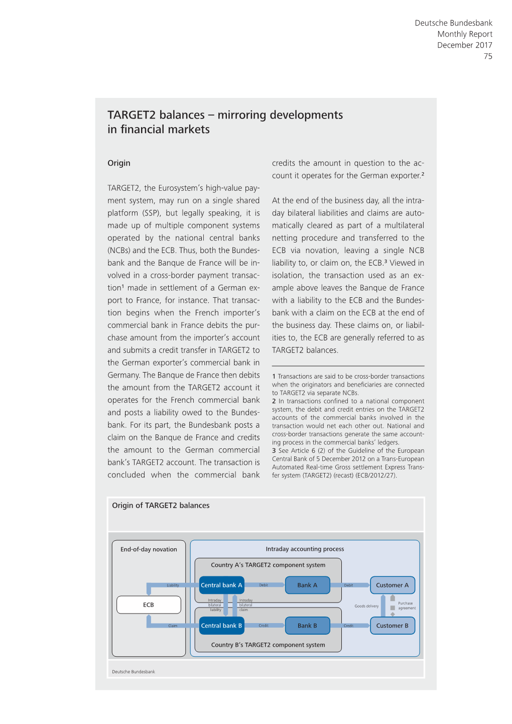 TARGET2 Balances – Mirroring Developments in ﬁ Nancial Markets