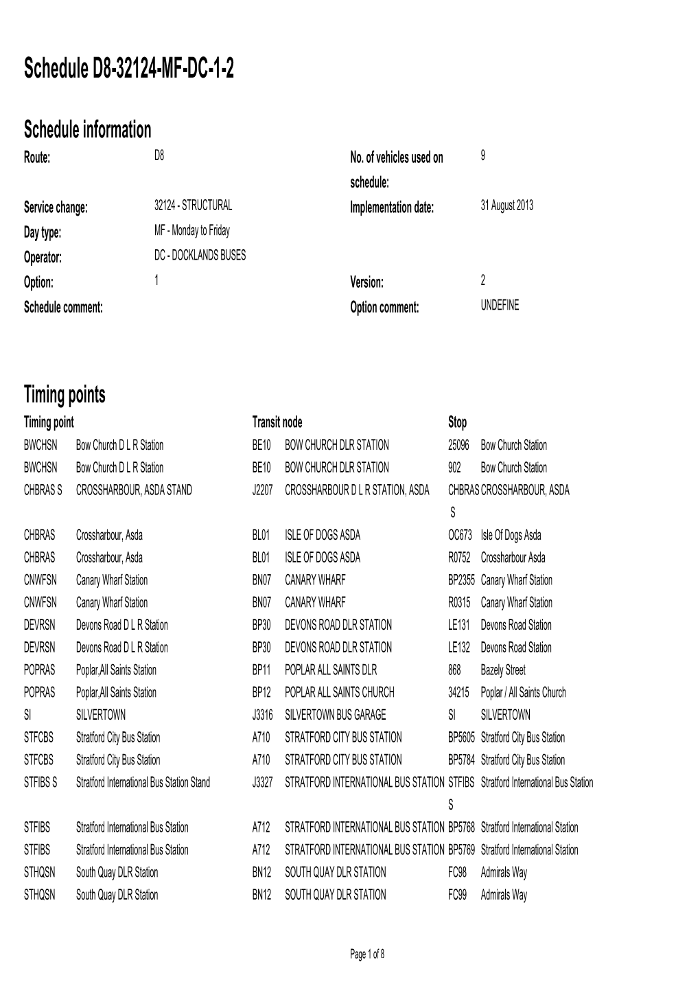 Standard Schedule D8-32124-MF-DC-1-2