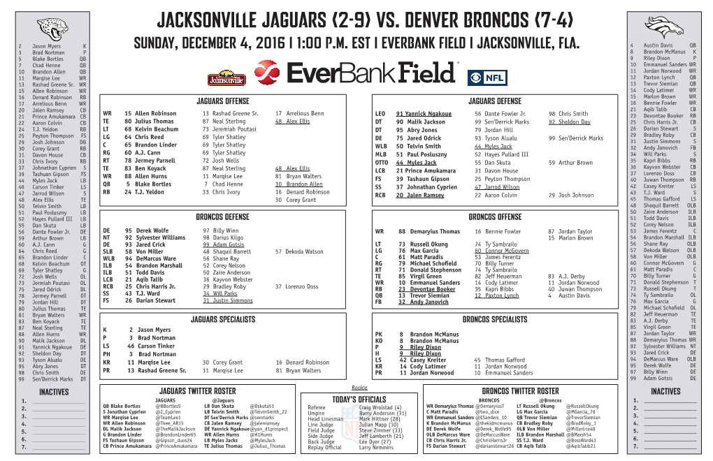 Jacksonville Jaguars (2-9) Vs