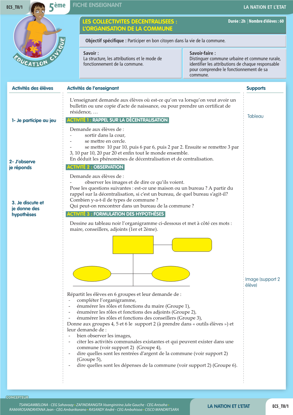 Les Collectivites Decentralisees : L