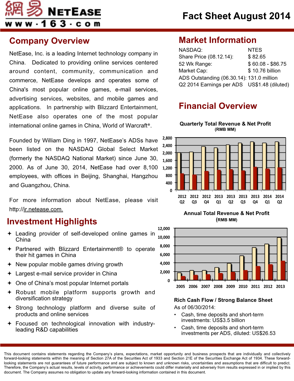 NTES Netease, Inc