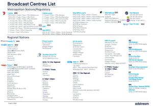 Broadcast Centres List Metropolitan Stations/Regulatory