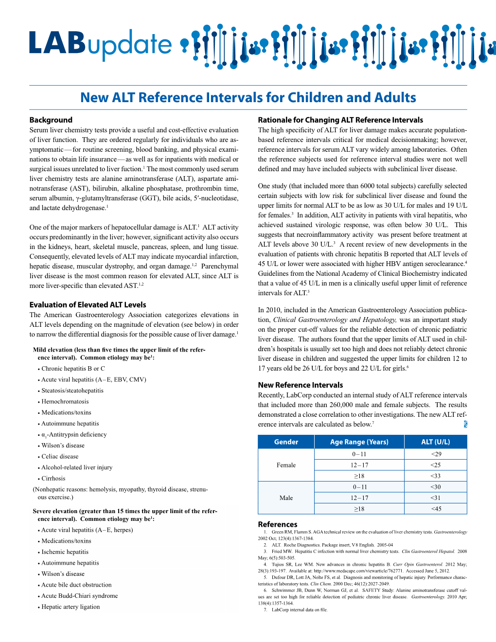 New ALT Reference Intervals for Children and Adults