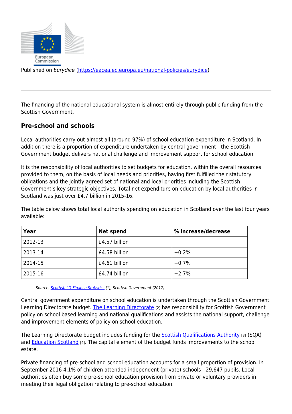 Funding in Education