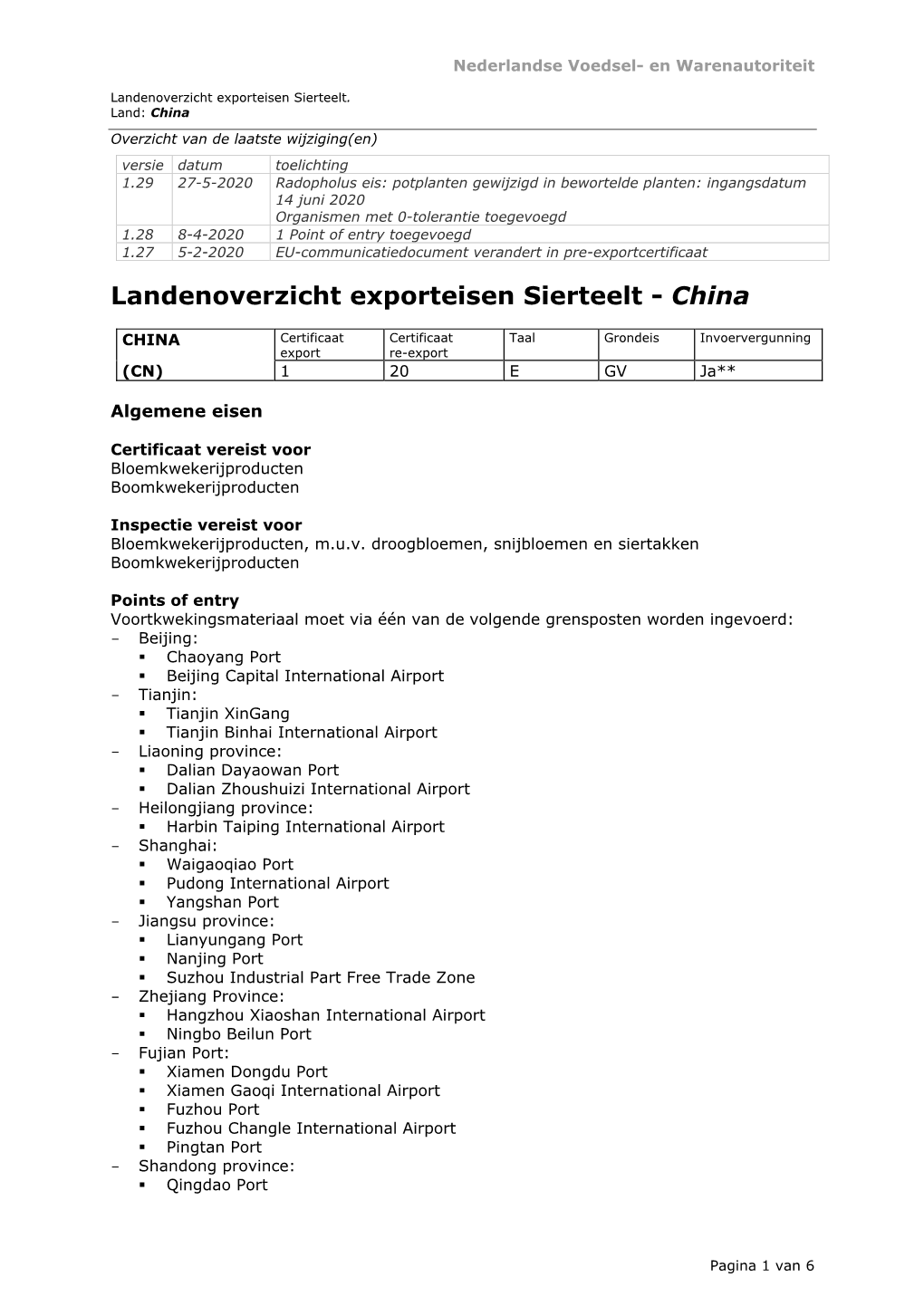 Landenoverzicht Exporteisen Sierteelt