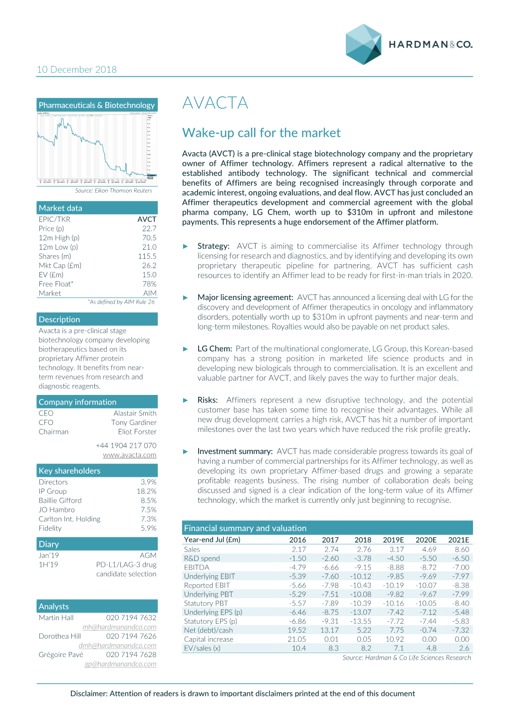 AVACTA Daily AVTG.L 08/12/2016 - 07/12/2018 (LON) Line, AVTG.L, Trade Price(Last), 07/12/2018, 22.8500, +0.7000, (+3.11%) Price Gbp 95