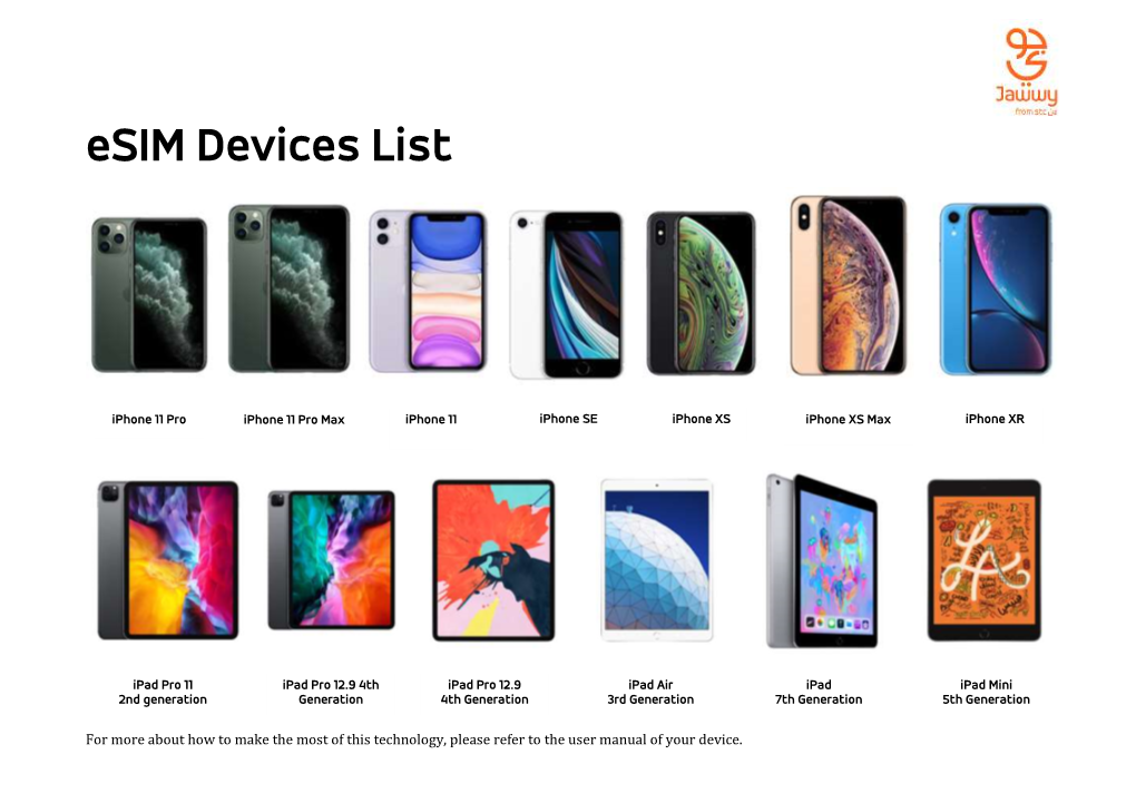 Esim Devices List