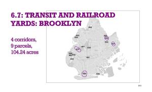 Transit and Railroad Yards: Brooklyn