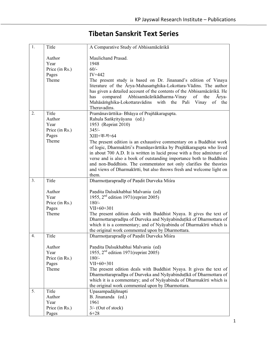 Tibetan Sanskrit Text Series