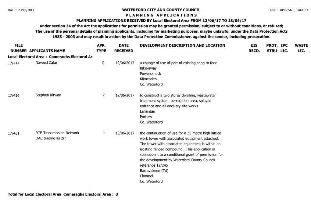 File Number Waterford City and County Council