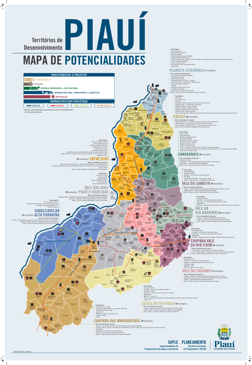 Territórios De Desenvolvimento