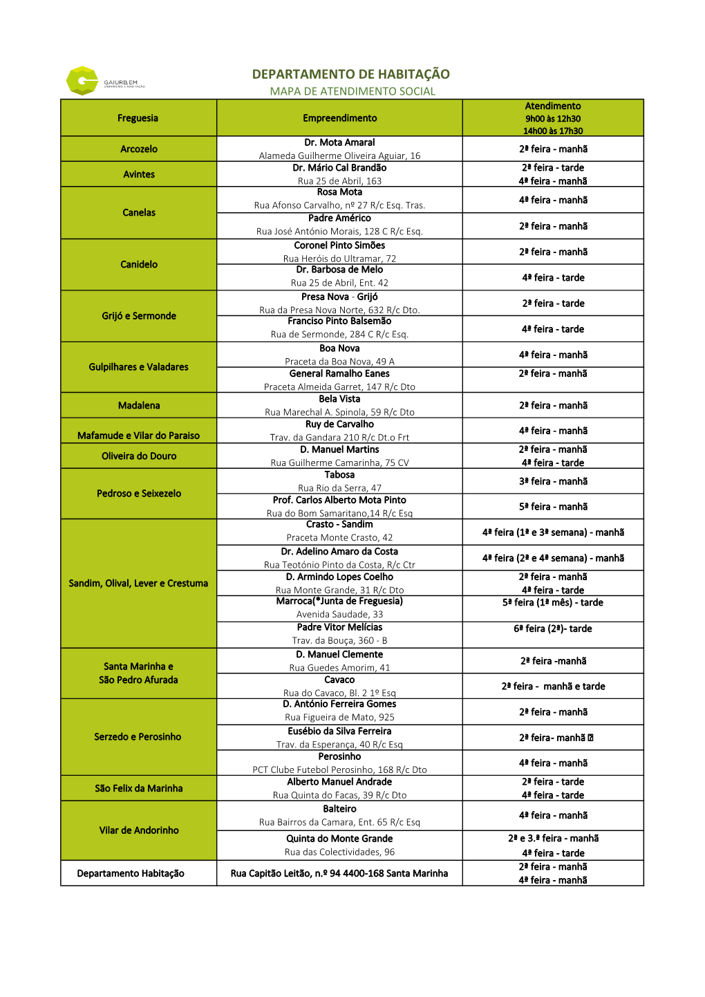 DEPARTAMENTO DE HABITAÇÃO MAPA DE ATENDIMENTO SOCIAL Atendimento Freguesia Empreendimento 9H00 Às 12H30 14H00 Às 17H30 Dr