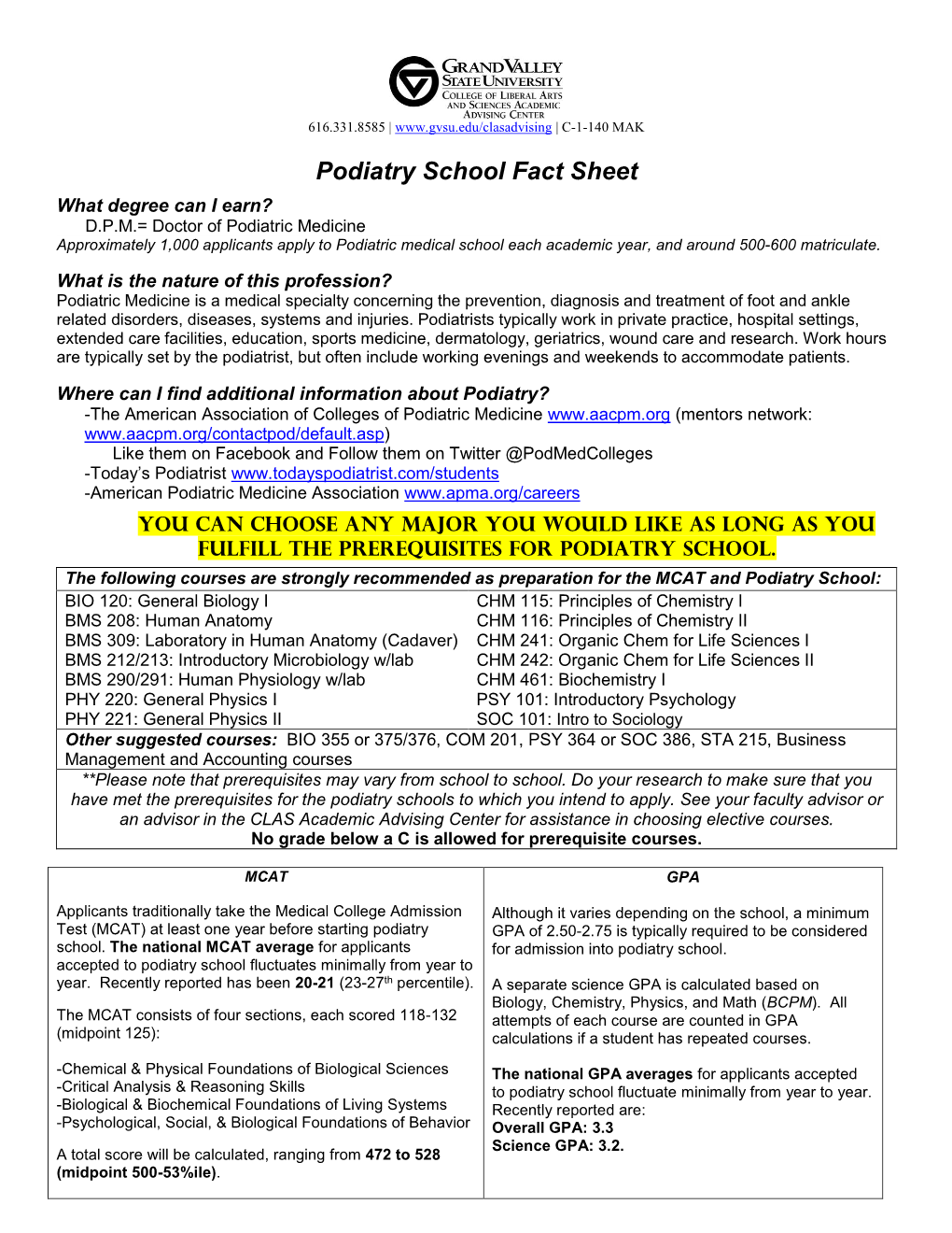 Podiatry School Fact Sheet