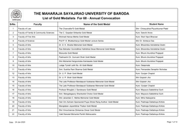 THE MAHARAJA SAYAJIRAO UNIVERSITY of BARODA List of Gold Medalists for 68 - Annual Convocation