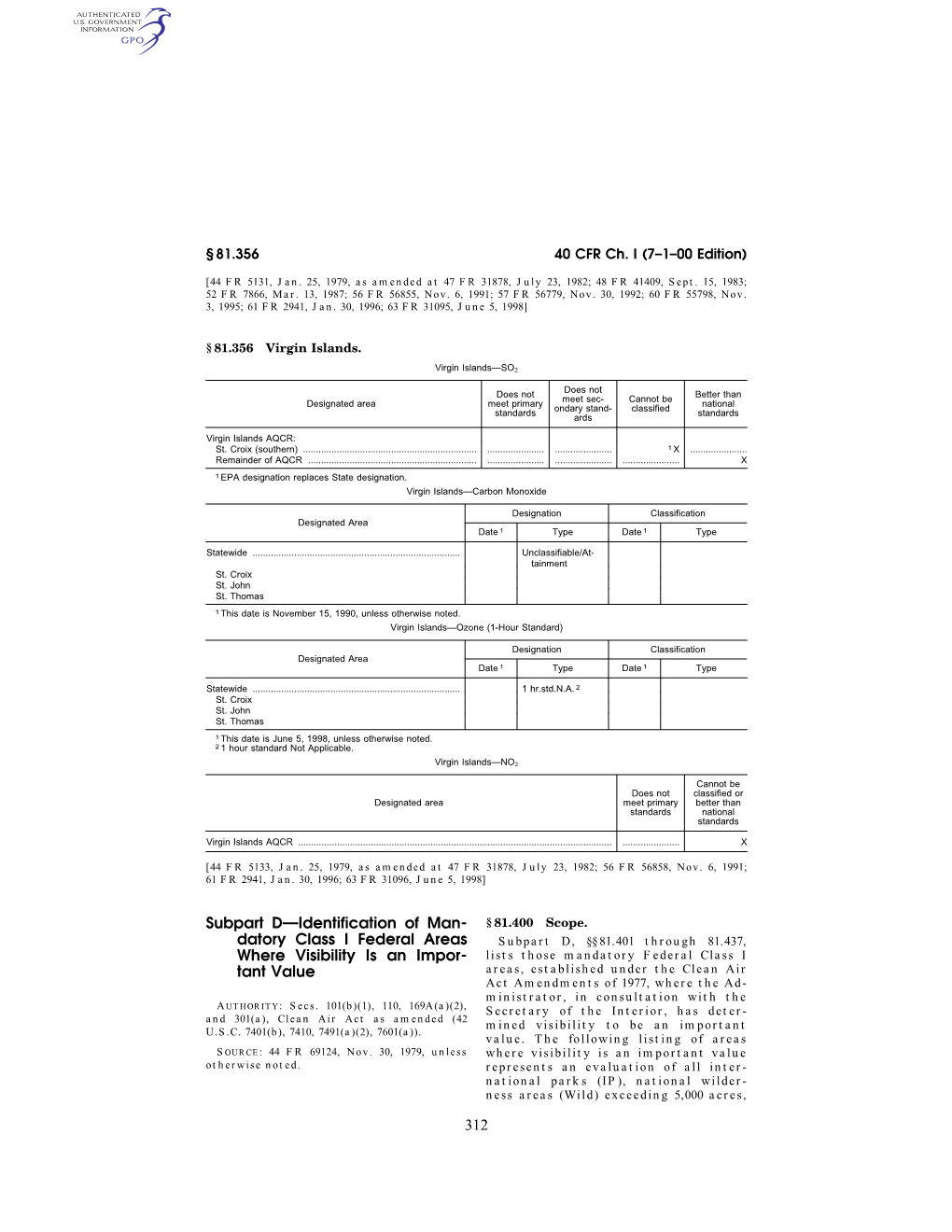 312 Subpart D—Identification of Man- Datory Class I