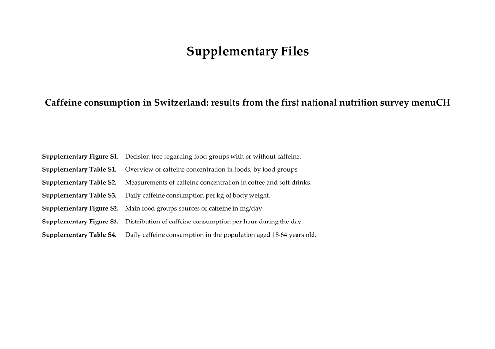 Supplementary Files Caffeine Consumption in Switzerland