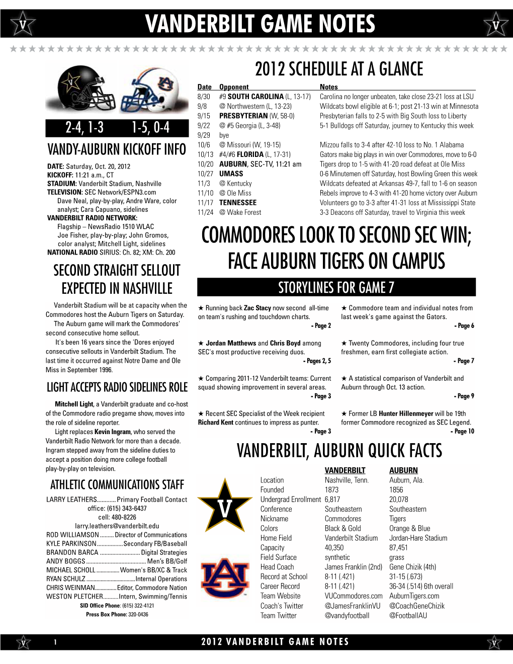 Vanderbilt Game Notes