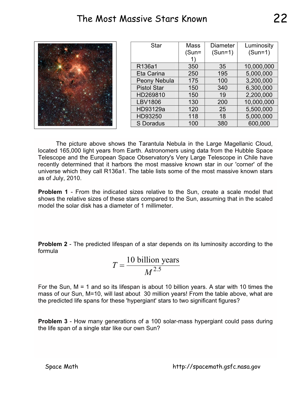 The Most Massive Stars Known 22