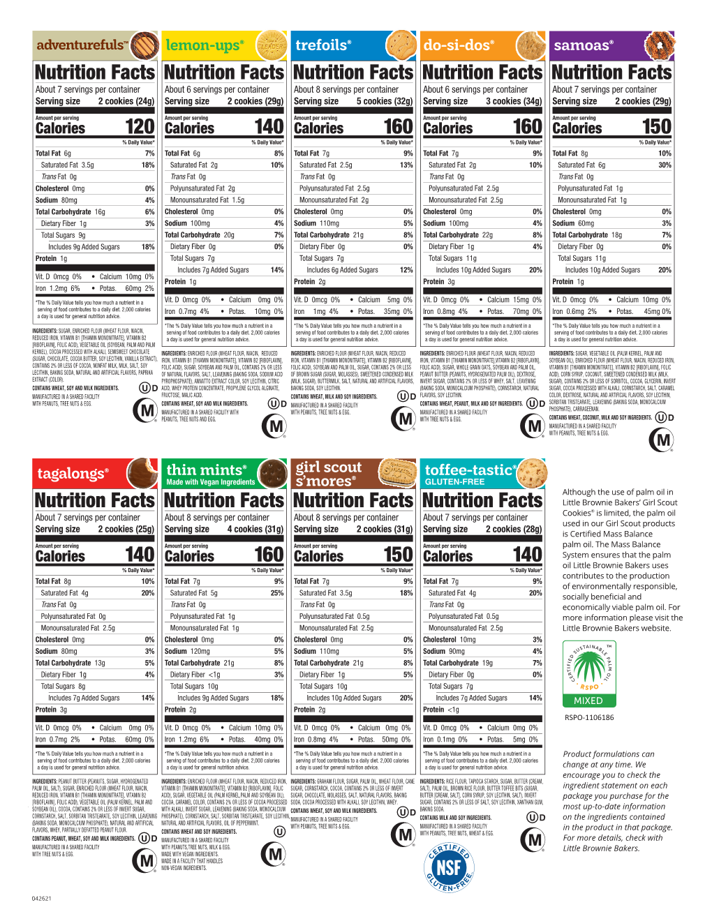 Nutrition Facts Nutrition Fac Nutrition Facts Nutrition Facts Nutrition Facts