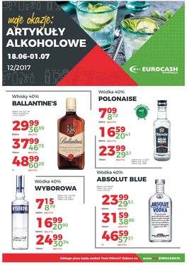 Ballantine's Polonaise Absolut Blue Wyborowa