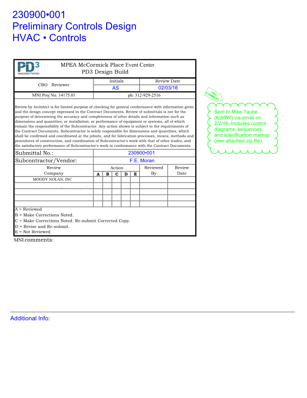 230900-001 Preliminary Controls Design HVAC