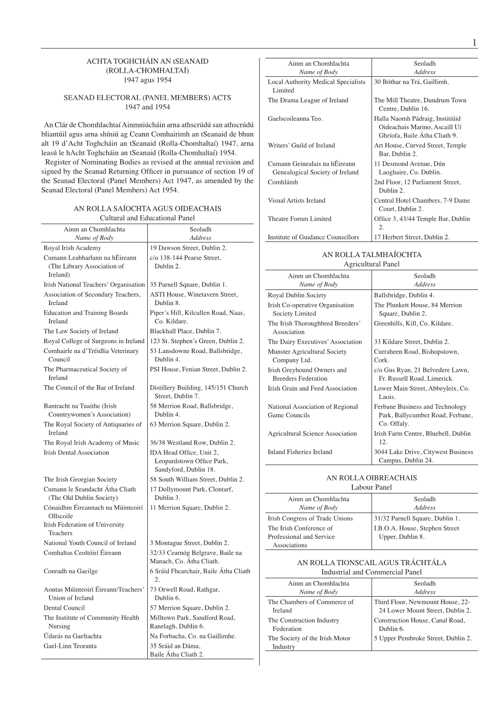 ACHTA TOGHCHÁIN an Tseanaid (ROLLA-CHOMHALTAÍ) 1947 Agus 1954 SEANAD ELECTORAL (PANEL MEMBERS) ACTS 1947 and 1954 an Clár De