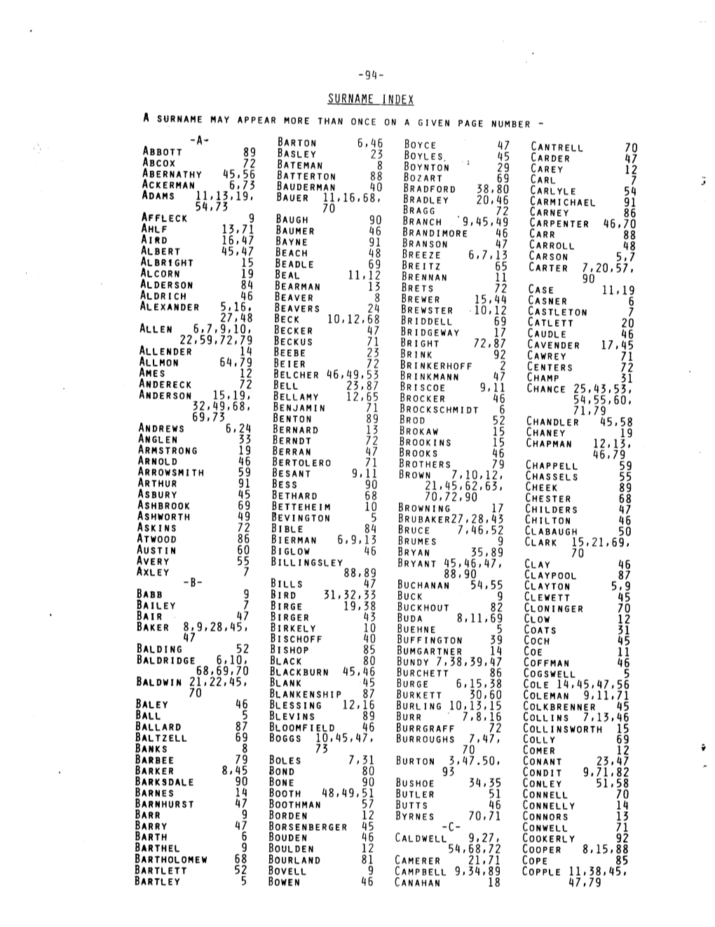 94- Surname Index a Surname May Appear More Than