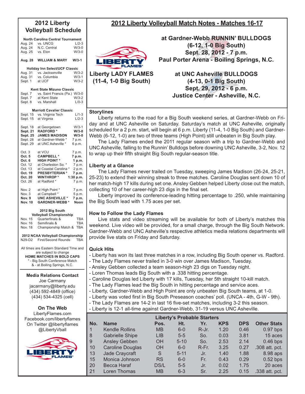 2012 Liberty Volleyball Match Notes - Matches 16-17 Volleyball Schedule North Carolina Central Tournament at Gardner-Webb RUNNIN’ BULLDOGS Aug