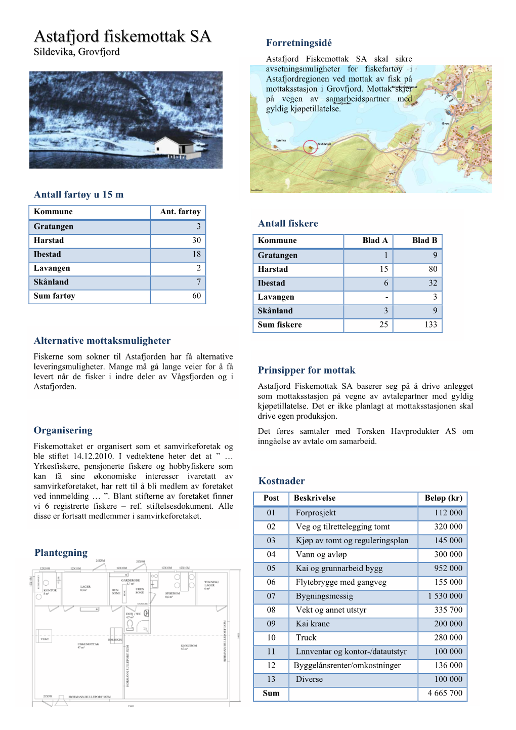 Astafjord Fiskemottak SA