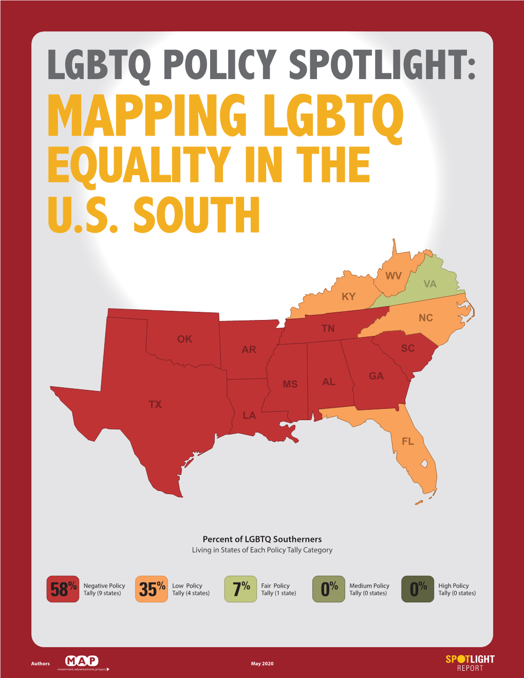 U.S. South Equality In