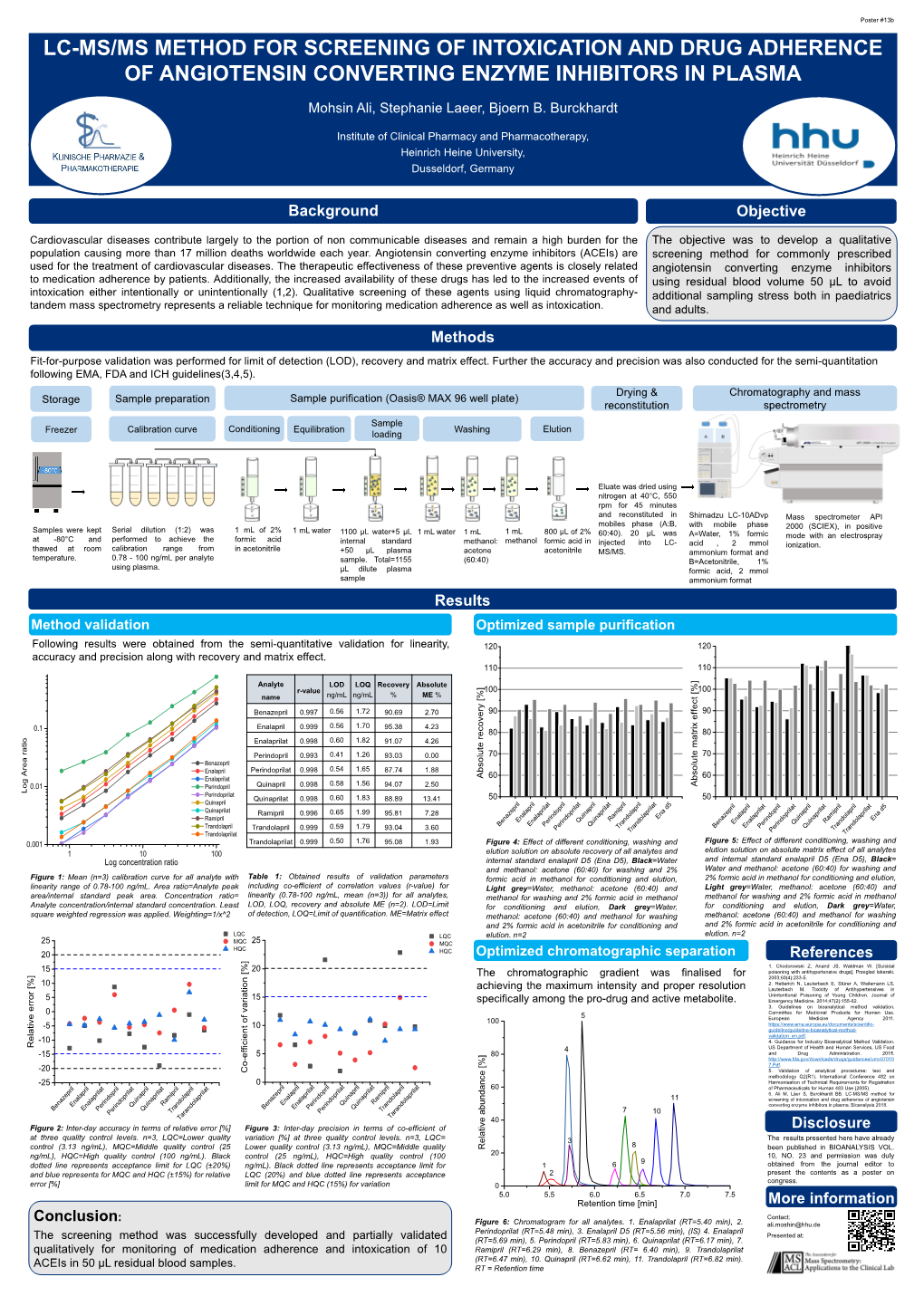 Lc-Ms/Ms Method for Screening of Intoxication and Drug Adherence of ...