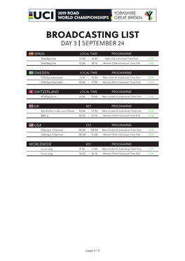 Broadcasting List Day 3 | September 24