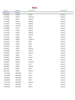 Case # Barcode Description Article Code Article Code: Currency 00